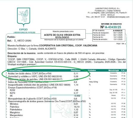 Ekologiczna zielona oliwa z oliwek Extra Virgin ORO DEL VINALOPÓ verde w ciemnej butelce 0,5L