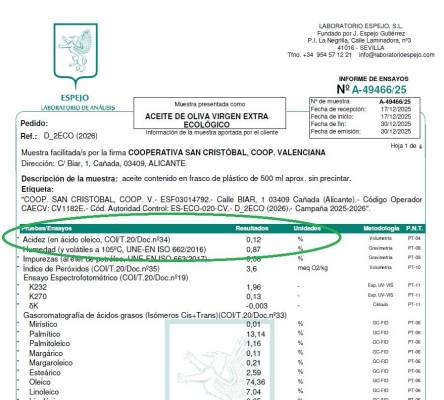 Ekologiczna oliwa z oliwek Extra Virgin ORO DEL VINALOPÓ